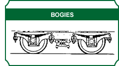 category image